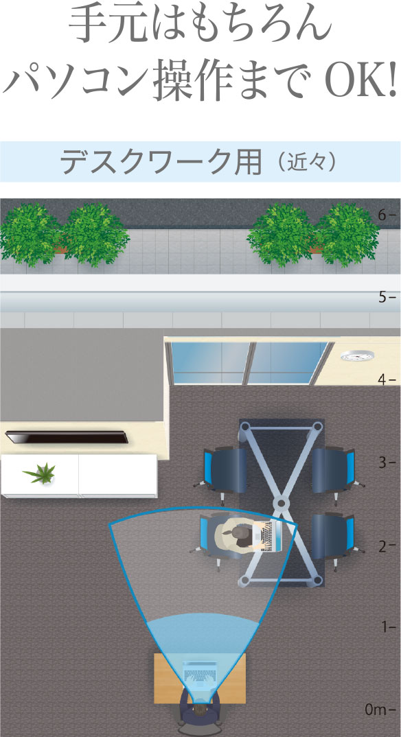 手元はもちろんパソコン操作までOK!／デスクワーク用（近々）